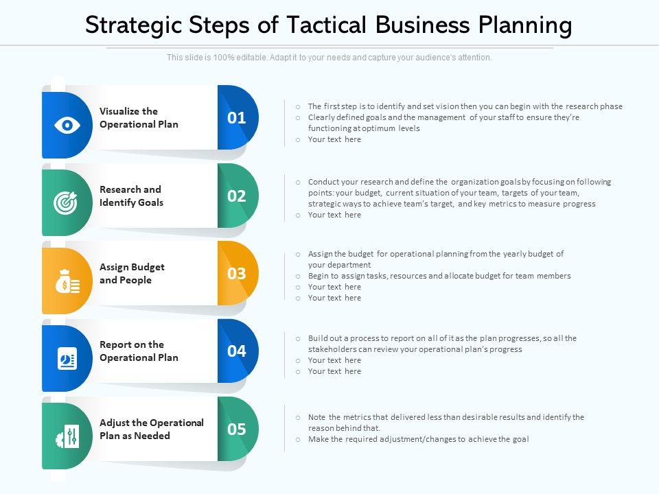 Strategic_Steps_Of_Tactical_Business_Planning_Ppt_PowerPoint_Presentation_File_Graphics_Download_PDF_Slide_1.jpg