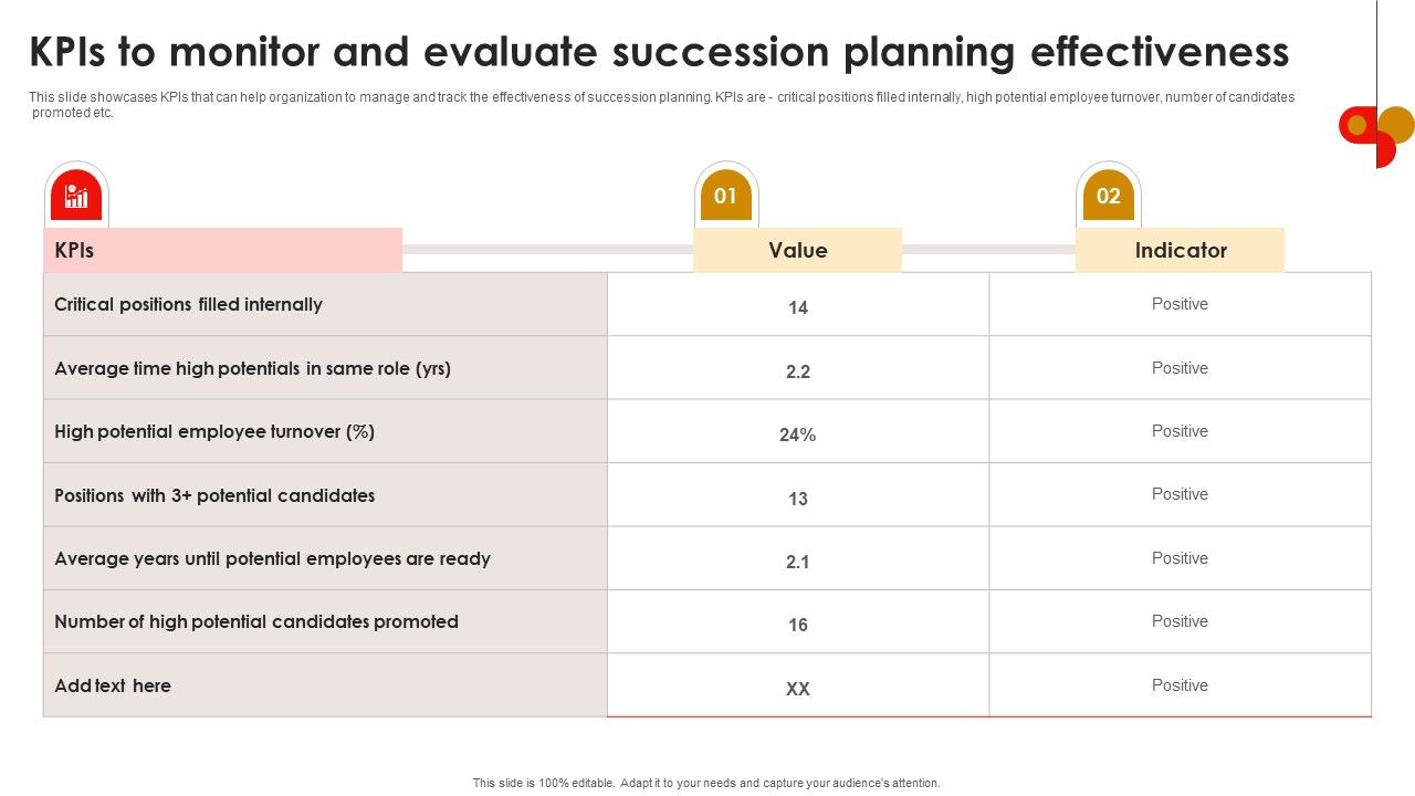 Strategic_Talent_Development_Kpis_To_Monitor_And_Evaluate_Succession_Planning_Topics_PDF_Slide_1.jpg