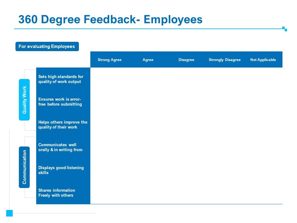 Strategic_Talent_Management_360_Degree_Feedback_Employees_Ppt_PowerPoint_Presentation_Styles_Outline_PDF_Slide_1.jpg