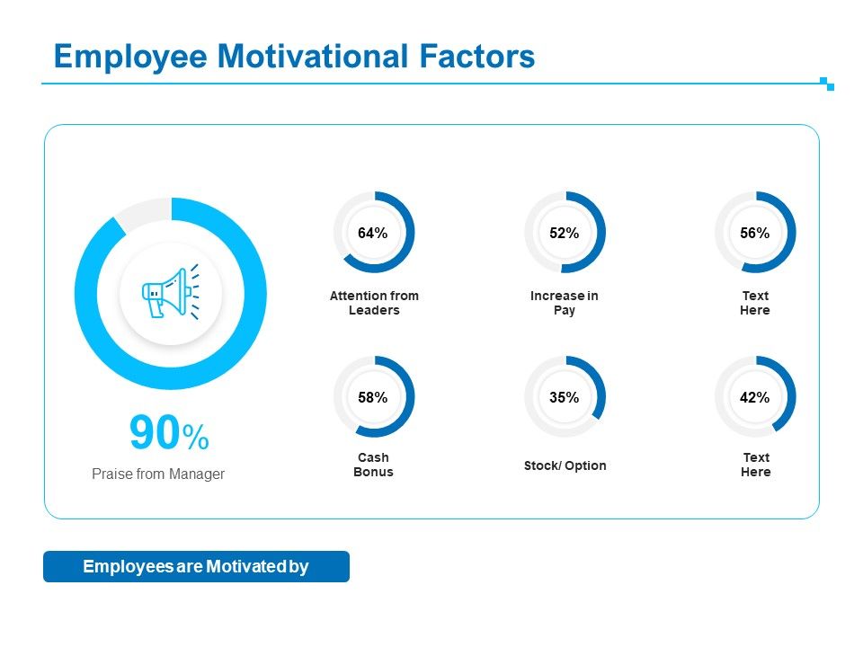 Strategic_Talent_Management_Employee_Motivational_Factors_Ppt_PowerPoint_Presentation_Show_Templates_PDF_Slide_1.jpg