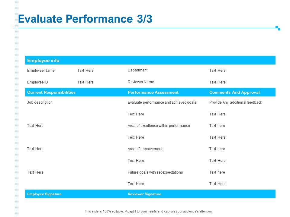 Strategic_Talent_Management_Evaluate_Performance_Responsibilities_Ppt_PowerPoint_Presentation_File_Infographics_PDF_Slide_1.jpg