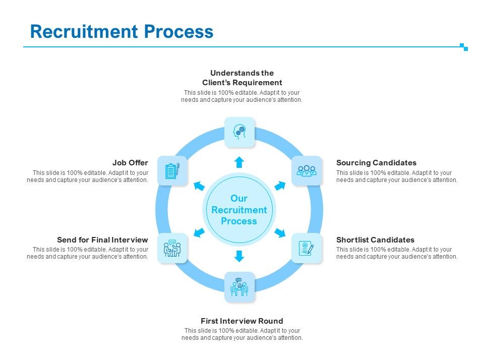 Strategic_Talent_Management_Recruitment_Process_Ppt_PowerPoint_Presentation_Infographic_Template_Graphics_PDF_Slide_1.jpg
