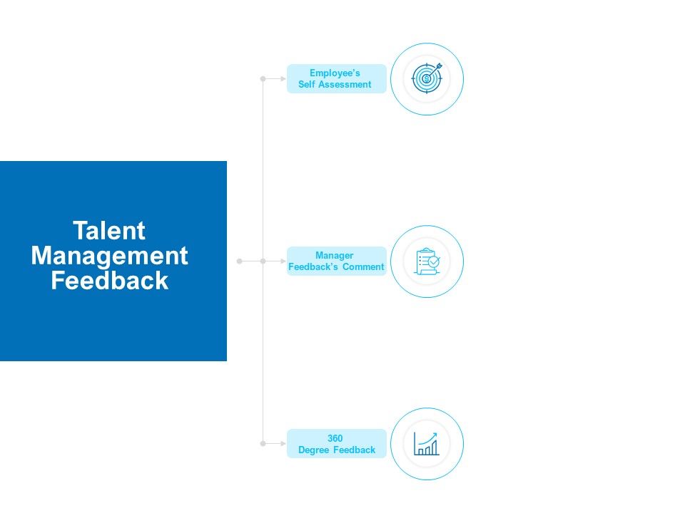 Strategic_Talent_Management_Talent_Management_Feedback_Ppt_PowerPoint_Presentation_Show_Outline_PDF_Slide_1.jpg