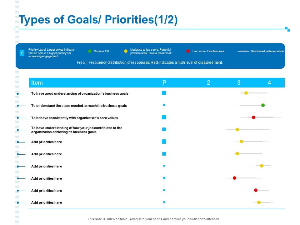 Strategic_Talent_Management_Types_Of_Goals_Priorities_Ppt_PowerPoint_Presentation_Graphics_PDF_Slide_1.jpg