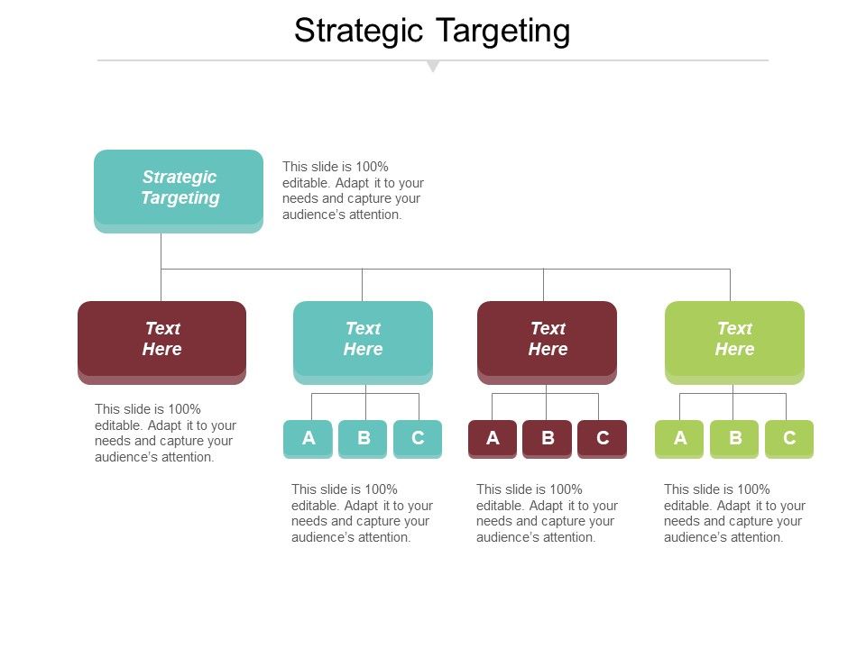 Strategic_Targeting_Ppt_PowerPoint_Presentation_Portfolio_Graphics_Download_Cpb_Slide_1.jpg