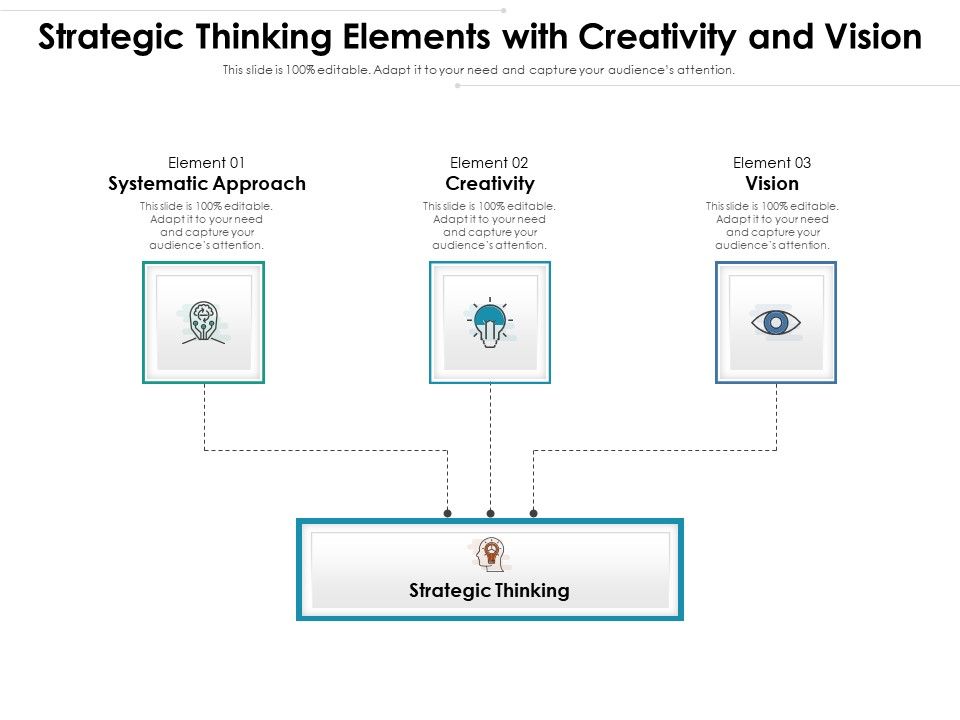 Strategic_Thinking_Elements_With_Creativity_And_Vision_Ppt_PowerPoint_Presentation_Ideas_Graphics_Example_PDF_Slide_1.jpg