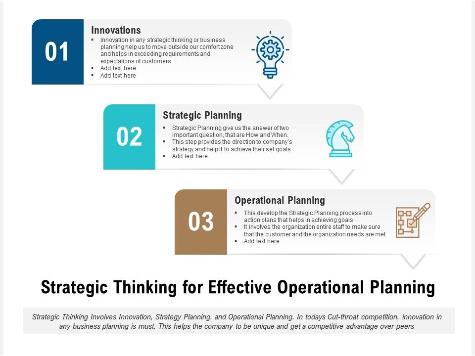 Strategic_Thinking_For_Effective_Operational_Planning_Ppt_PowerPoint_Presentation_Slides_Portrait_PDF_Slide_1.jpg