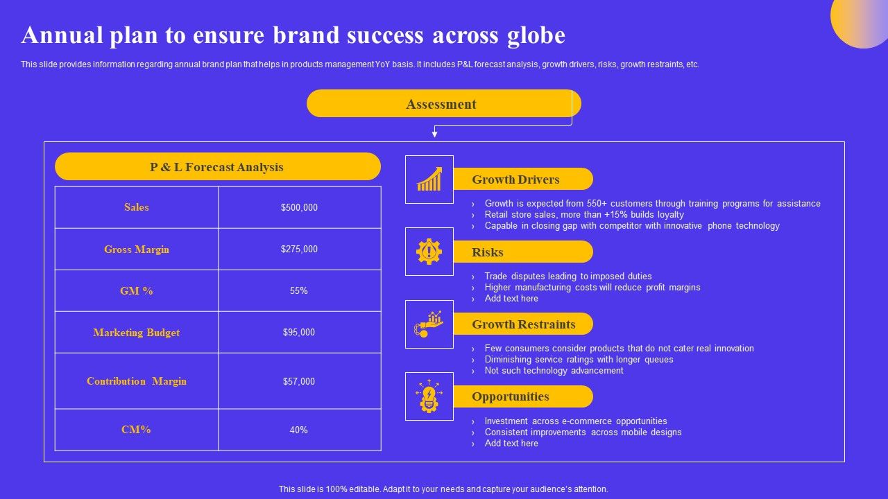 Strategic_Toolkit_For_Brand_Performance_Enhancement_Annual_Plan_To_Ensure_Brand_Success_Across_Globe_Introduction_PDF_Slide_1.jpg