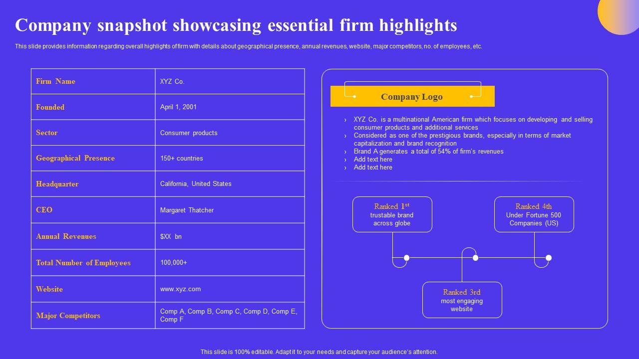 Strategic_Toolkit_For_Brand_Performance_Enhancement_Company_Snapshot_Showcasing_Essential_Firm_Download_PDF_Slide_1.jpg