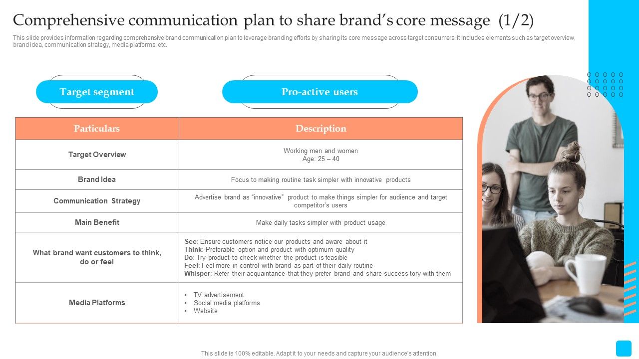 Strategic_Toolkit_To_Administer_Brand_Image_Comprehensive_Communication_Plan_To_Share_Brands_Core_Message_Designs_PDF_Slide_1.jpg