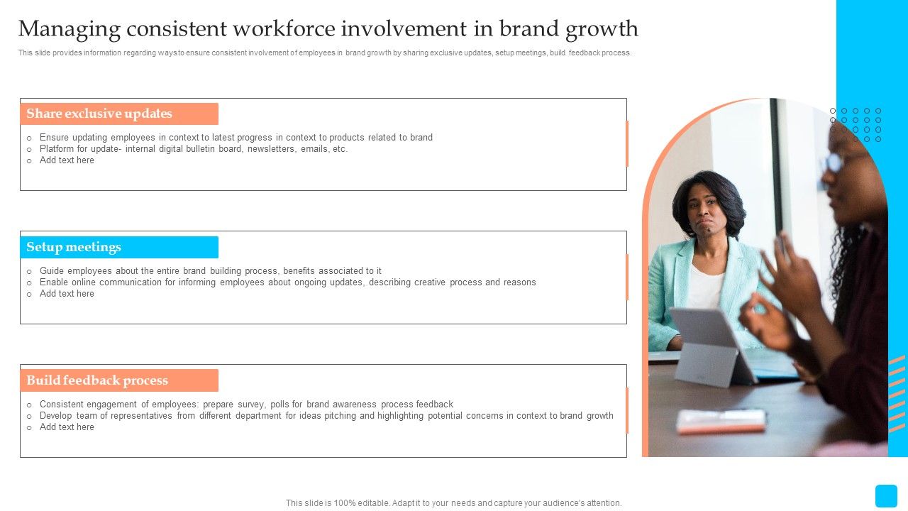 Strategic_Toolkit_To_Administer_Brand_Image_Managing_Consistent_Workforce_Involvement_In_Brand_Growth_Portrait_PDF_Slide_1.jpg