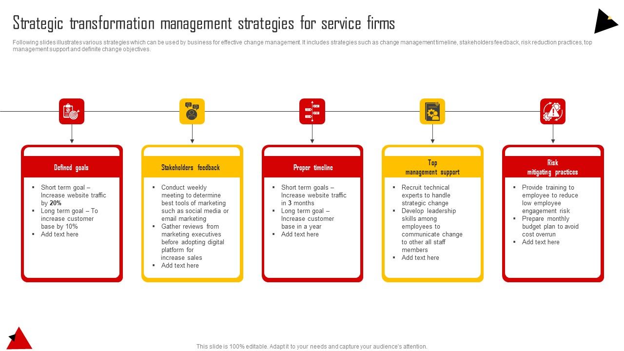 Strategic_Transformation_Management_Strategies_For_Service_Firms_Formats_PDF_Slide_1.jpg