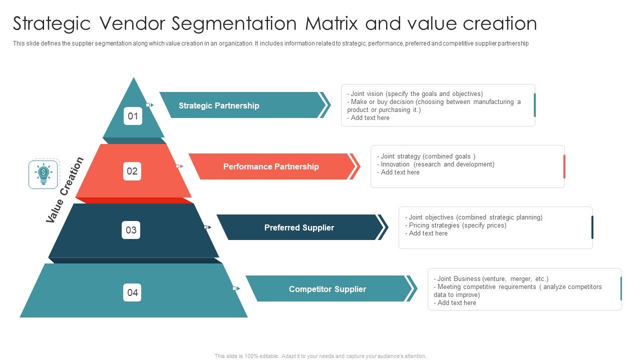 Strategic_Vendor_Segmentation_Matrix_And_Value_Creation_Ppt_Outline_Layouts_PDF_Slide_1.jpg