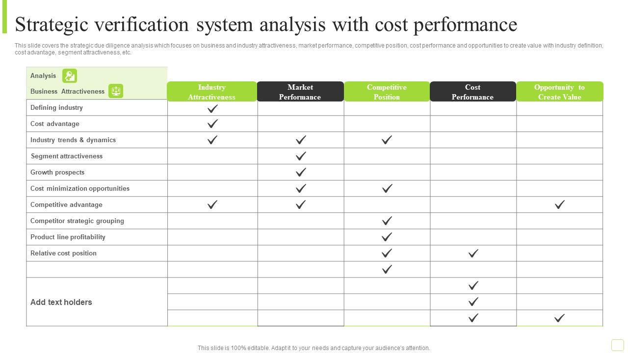 Strategic_Verification_System_Analysis_With_Cost_Performance_Portrait_PDF_Slide_1.jpg