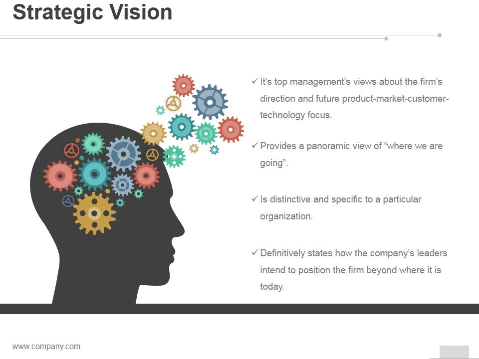 Strategic_Vision_Ppt_PowerPoint_Presentation_Design_Ideas_Slide_1.jpg