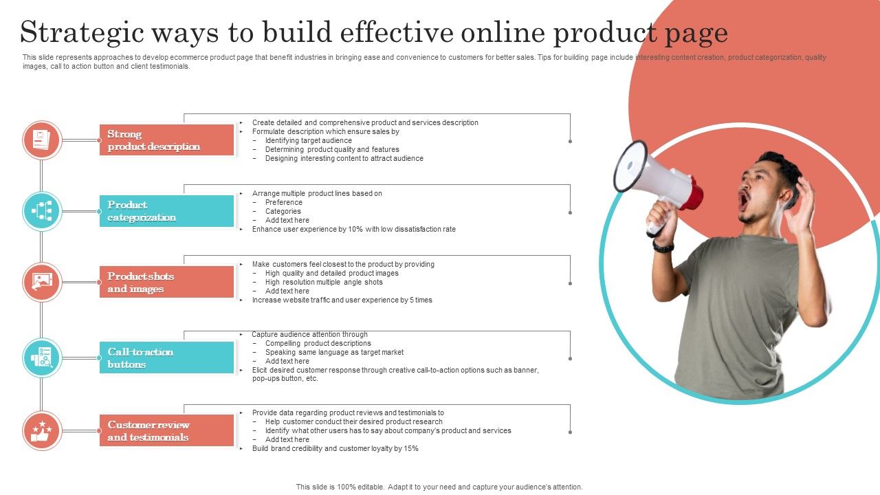 Strategic_Ways_To_Build_Effective_Online_Product_Page_Summary_PDF_Slide_1.jpg