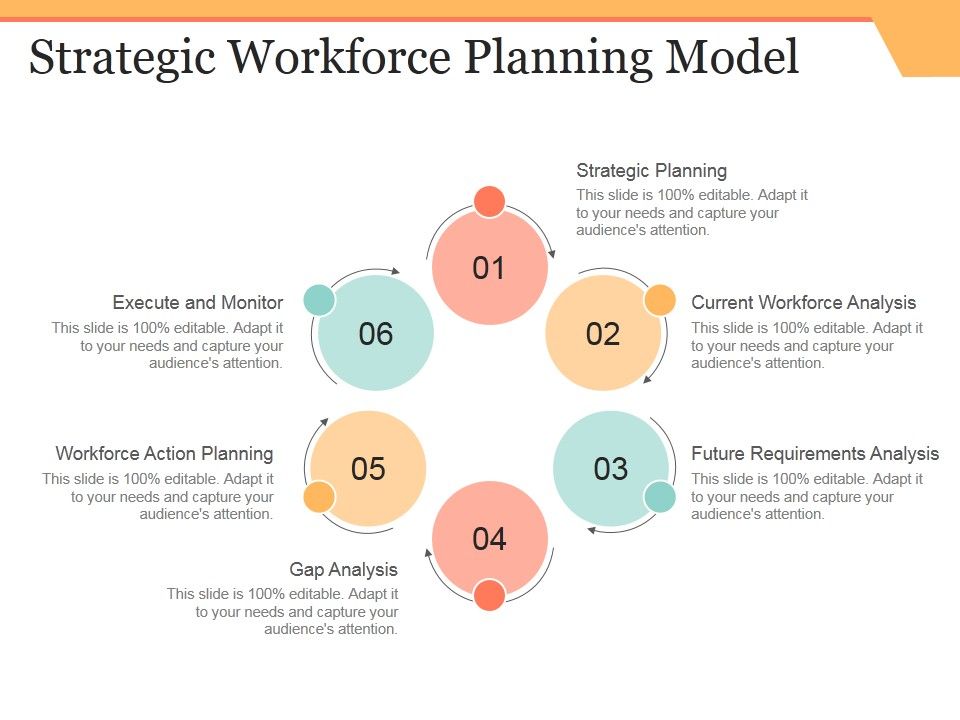Strategic_Workforce_Planning_Model_Ppt_PowerPoint_Presentation_Show_Graphics_Slide_1.jpg