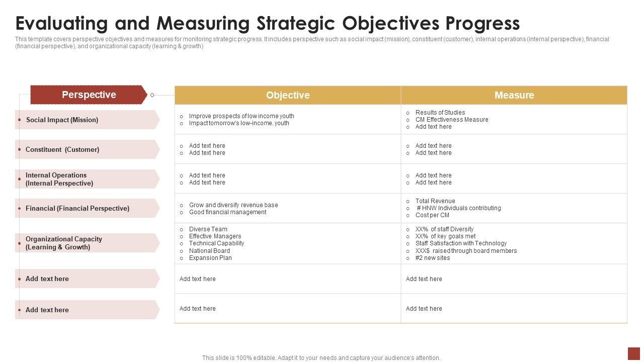 Strategical_And_Tactical_Planning_Evaluating_And_Measuring_Strategic_Objectives_Progress_Infographics_PDF_Slide_1.jpg