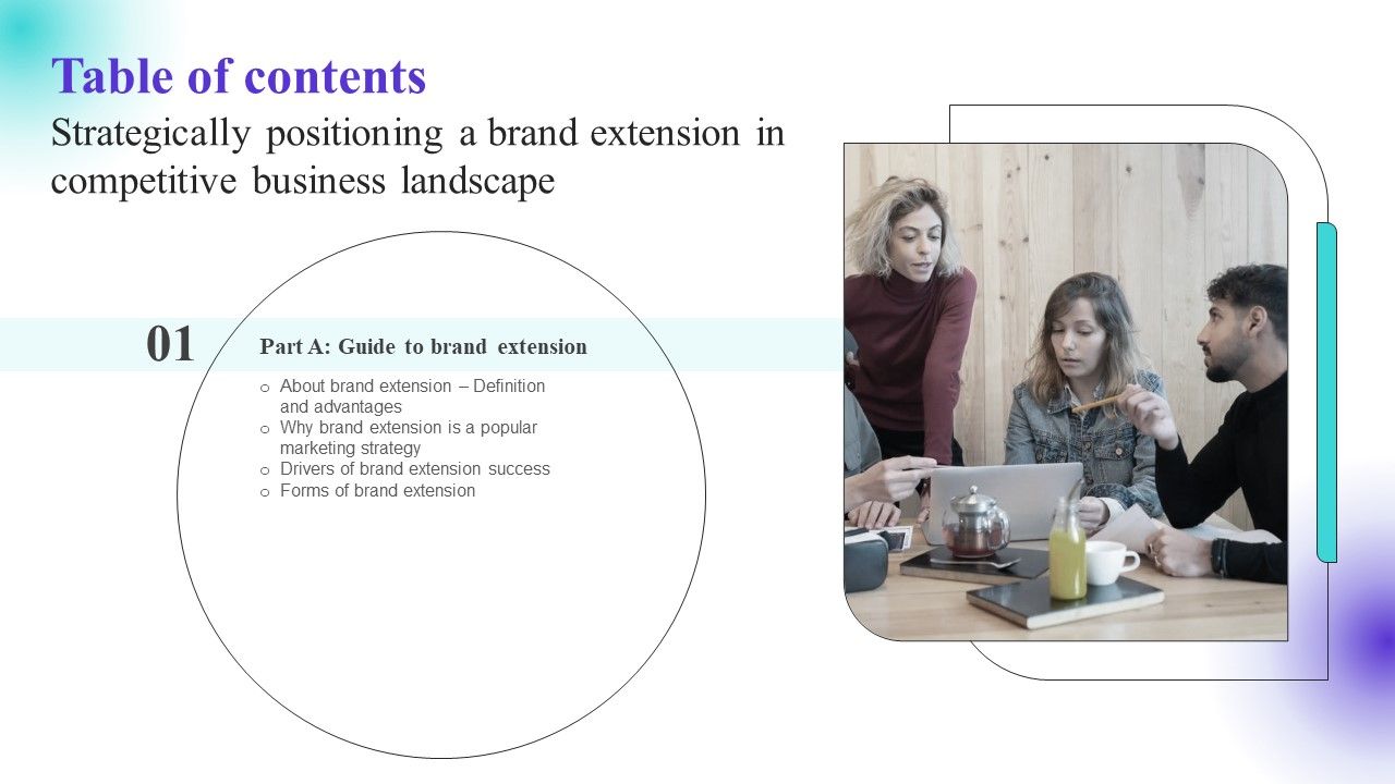 Strategically_Positioning_A_Brand_Extension_In_Competitive_Business_Landscape_Table_Of_Contents_Rules_PDF_Slide_1.jpg
