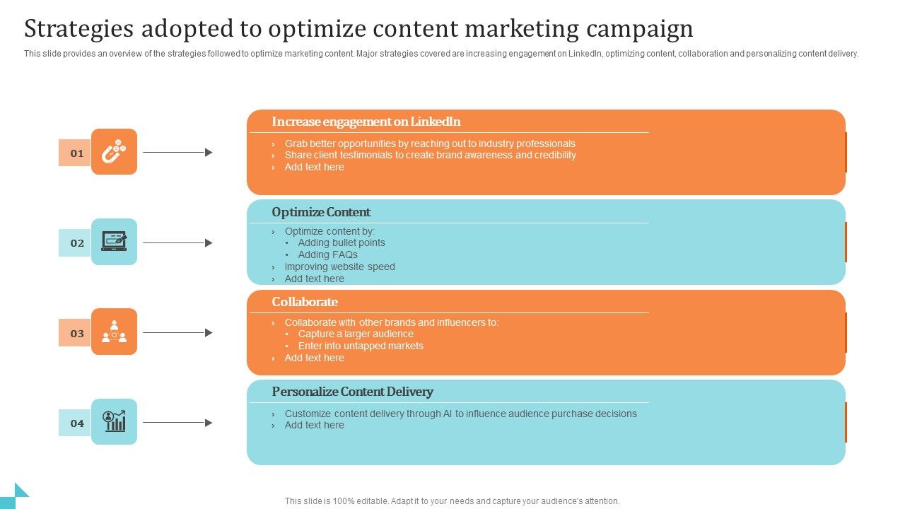 Strategies_Adopted_To_Optimize_Content_Marketing_Campaign_Graphics_PDF_Slide_1.jpg