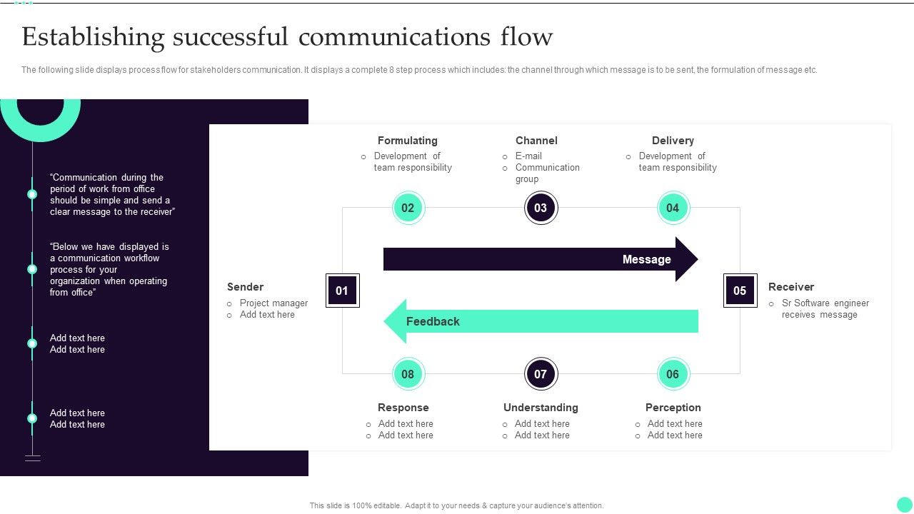 Strategies_And_Guide_To_Create_Crisis_Establishing_Successful_Communications_Flow_Summary_PDF_Slide_1.jpg