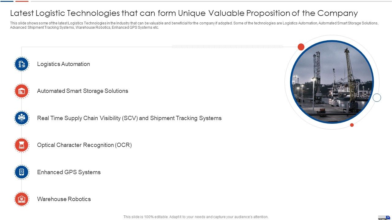 Strategies_Create_Good_Proposition_Latest_Logistic_Technologies_That_Can_Form_Unique_Valuable_Brochure_PDF_Slide_1.jpg