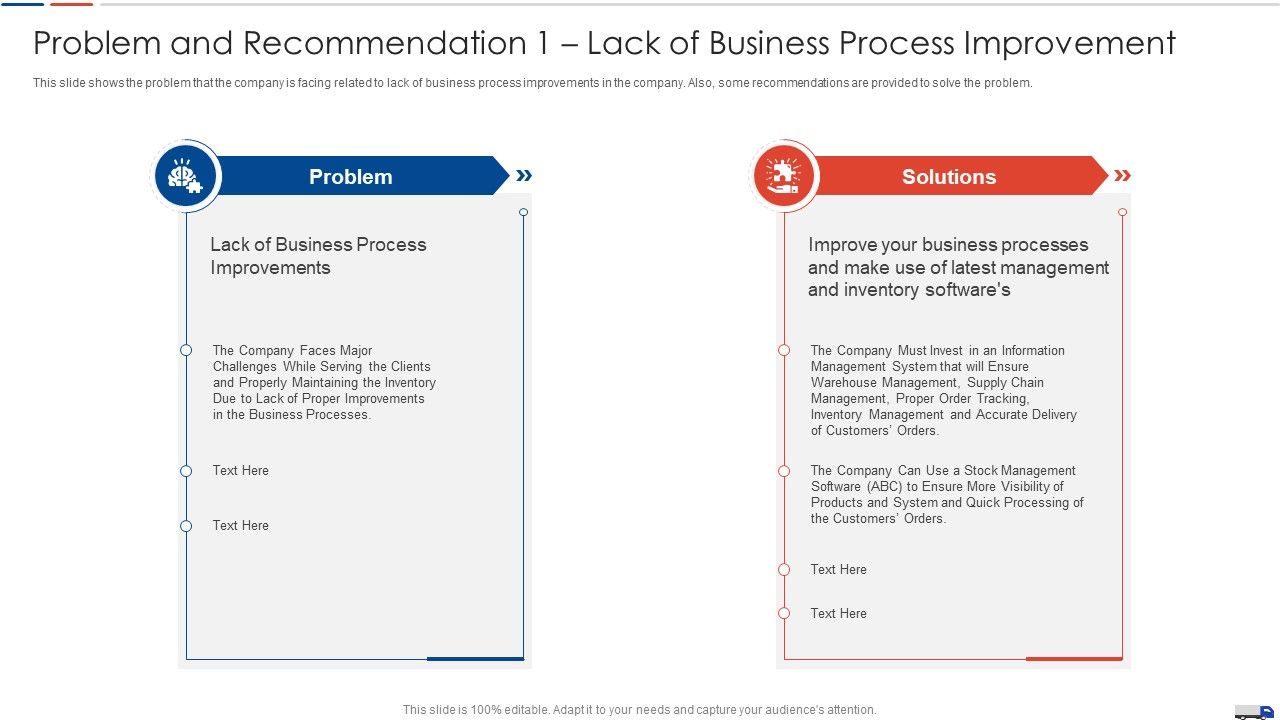 Strategies_Create_Good_Proposition_Problem_And_Recommendation_1_Lack_Of_Business_Process_Brochure_PDF_Slide_1.jpg
