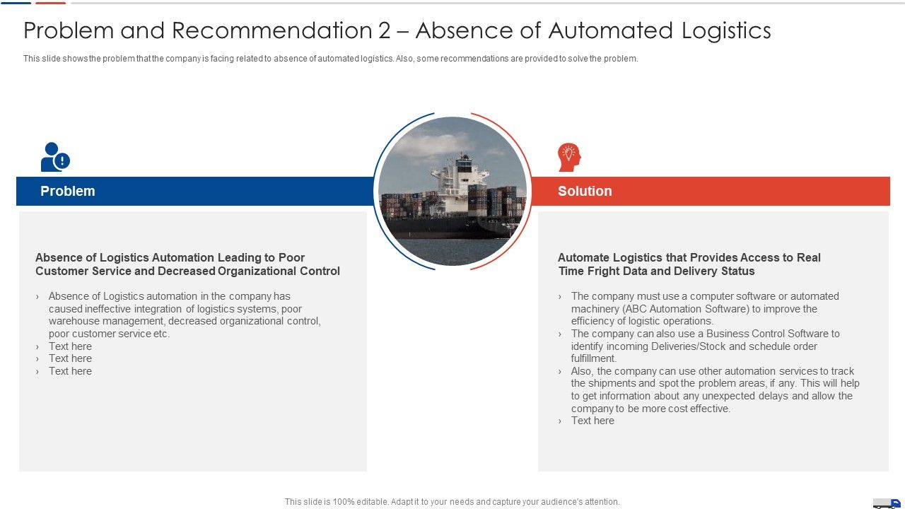 Strategies_Create_Good_Proposition_Problem_And_Recommendation_2_Absence_Of_Automated_Rules_PDF_Slide_1.jpg
