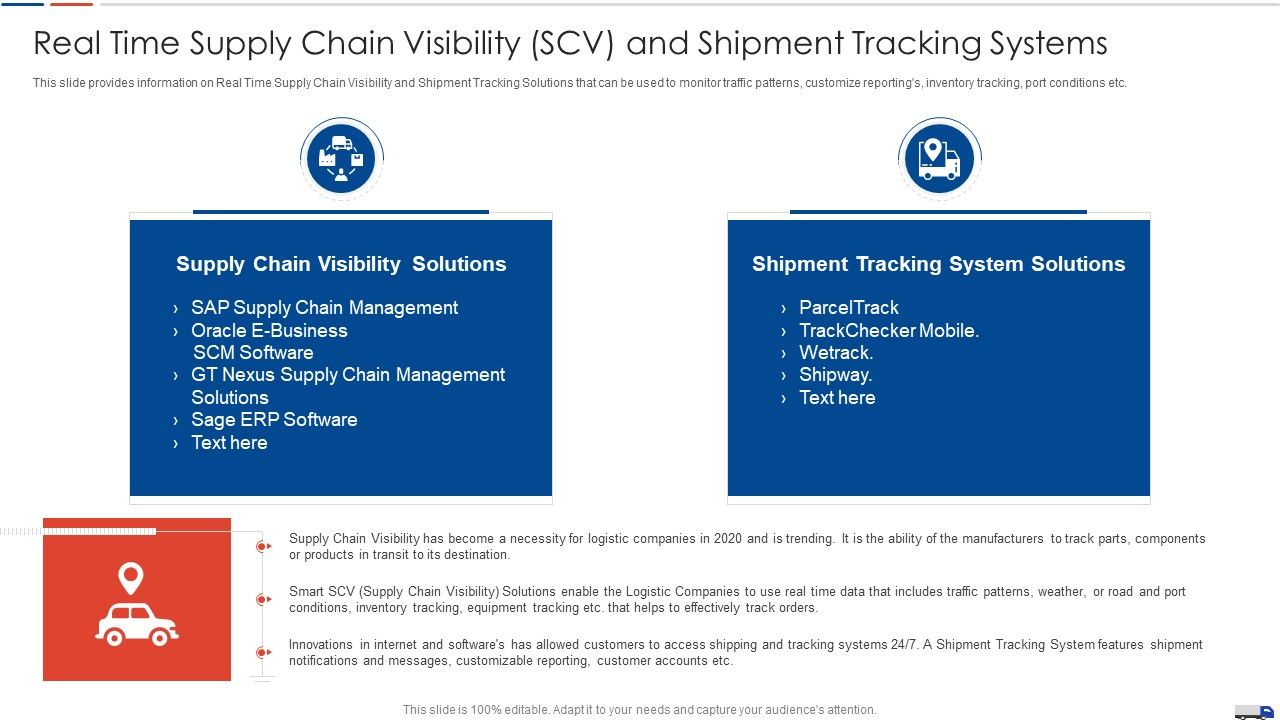 Strategies_Create_Good_Proposition_Real_Time_Supply_Chain_Visibility_Scv_And_Shipment_Tracking_Microsoft_PDF_Slide_1.jpg