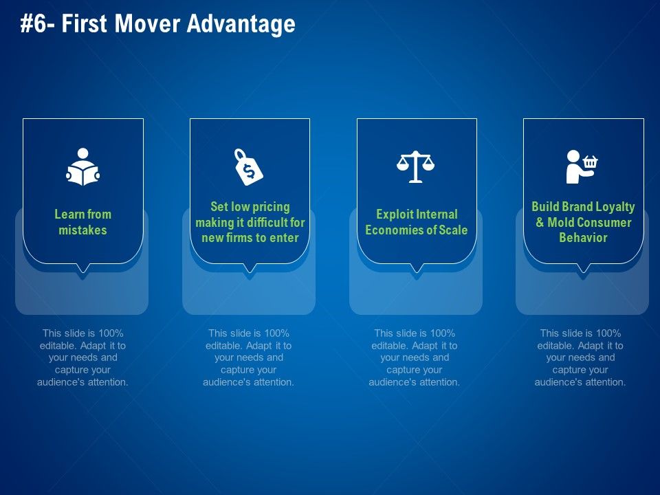 Strategies_Distinguish_Nearest_Business_Rivals_First_Mover_Advantage_Ppt_Infographics_Guidelines_PDF_Slide_1.jpg