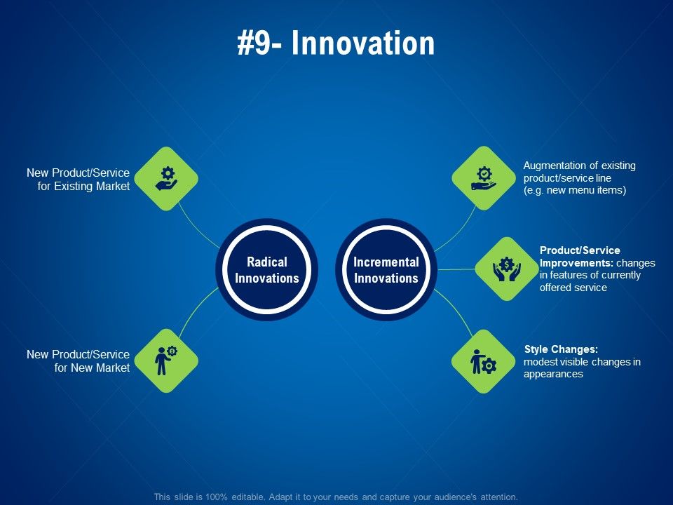 Strategies_Distinguish_Nearest_Business_Rivals_Innovation_Ppt_Professional_Templates_PDF_Slide_1.jpg