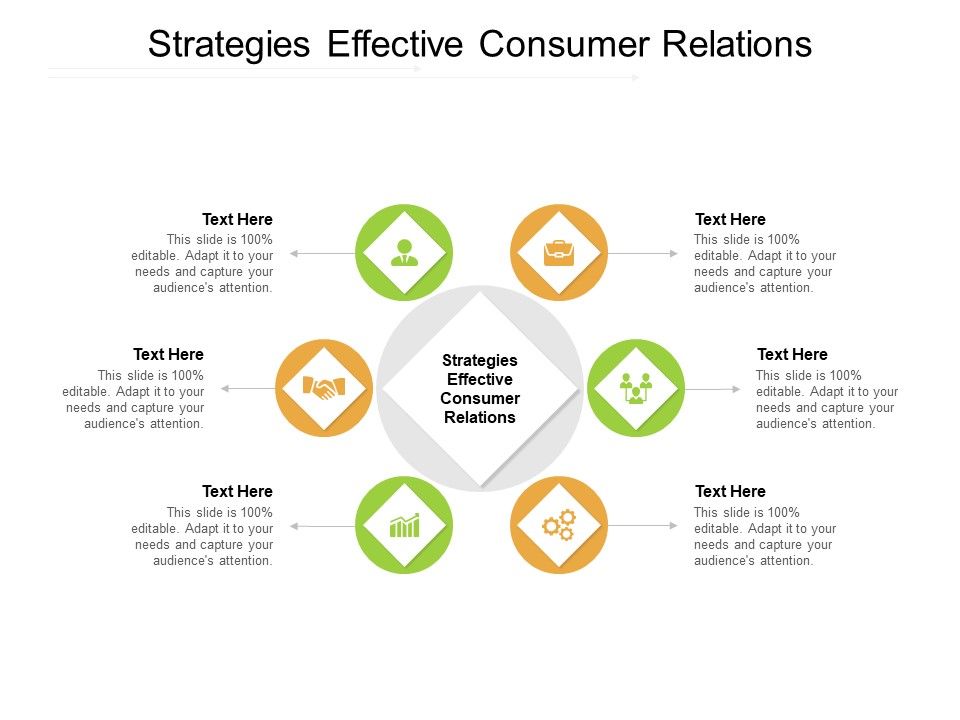 Strategies_Effective_Consumer_Relations_Ppt_PowerPoint_Presentation_Outline_Inspiration_Cpb_Pdf_Slide_1.jpg