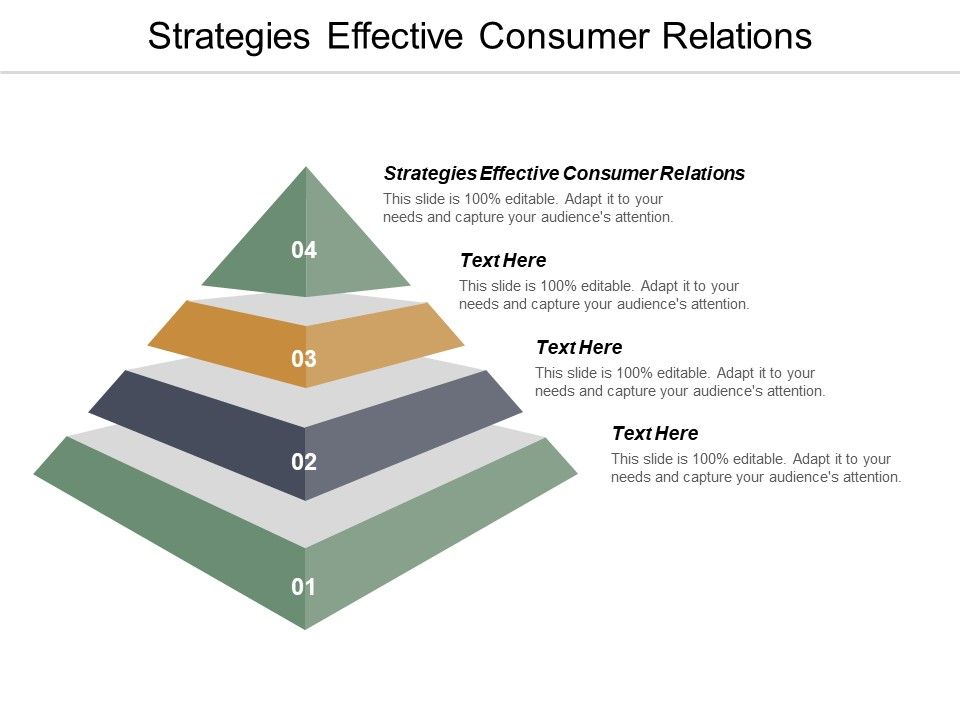 Strategies_Effective_Consumer_Relations_Ppt_PowerPoint_Presentation_Pictures_Designs_Cpb_Slide_1.jpg