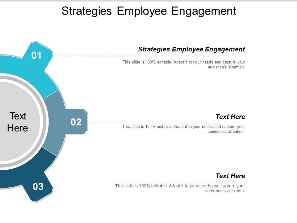 Strategies_Employee_Engagement_Ppt_PowerPoint_Presentation_Inspiration_Example_Cpb_Slide_1.jpg