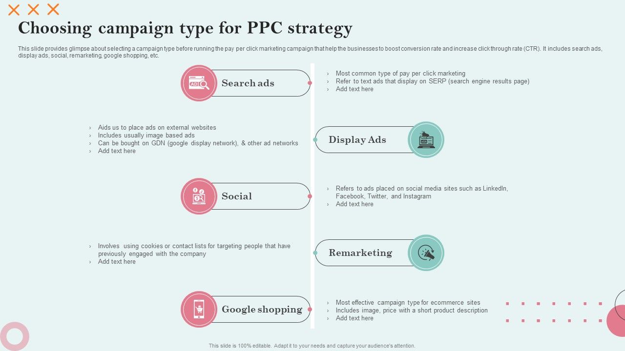 Strategies_Employing_PPC_Advertising_Choosing_Campaign_Type_For_PPC_Strategy_Guidelines_PDF_Slide_1.jpg