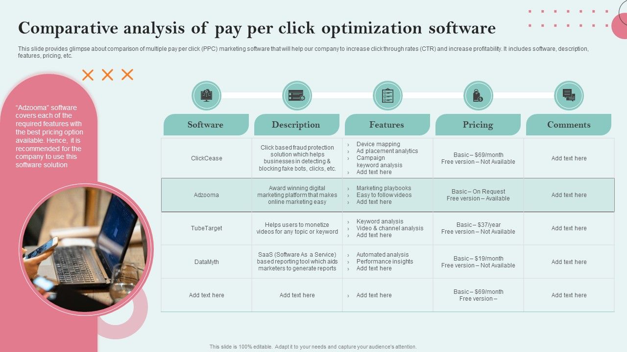 Strategies_Employing_PPC_Advertising_Comparative_Analysis_Of_Pay_Per_Click_Optimization_Software_Demonstration_PDF_Slide_1.jpg
