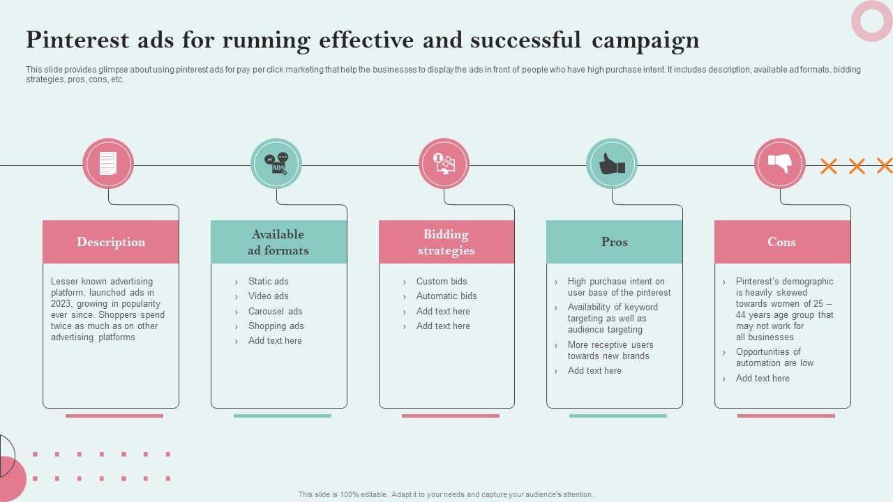 Strategies_Employing_PPC_Advertising_Pinterest_Ads_For_Running_Effective_Ideas_PDF_Slide_1.jpg