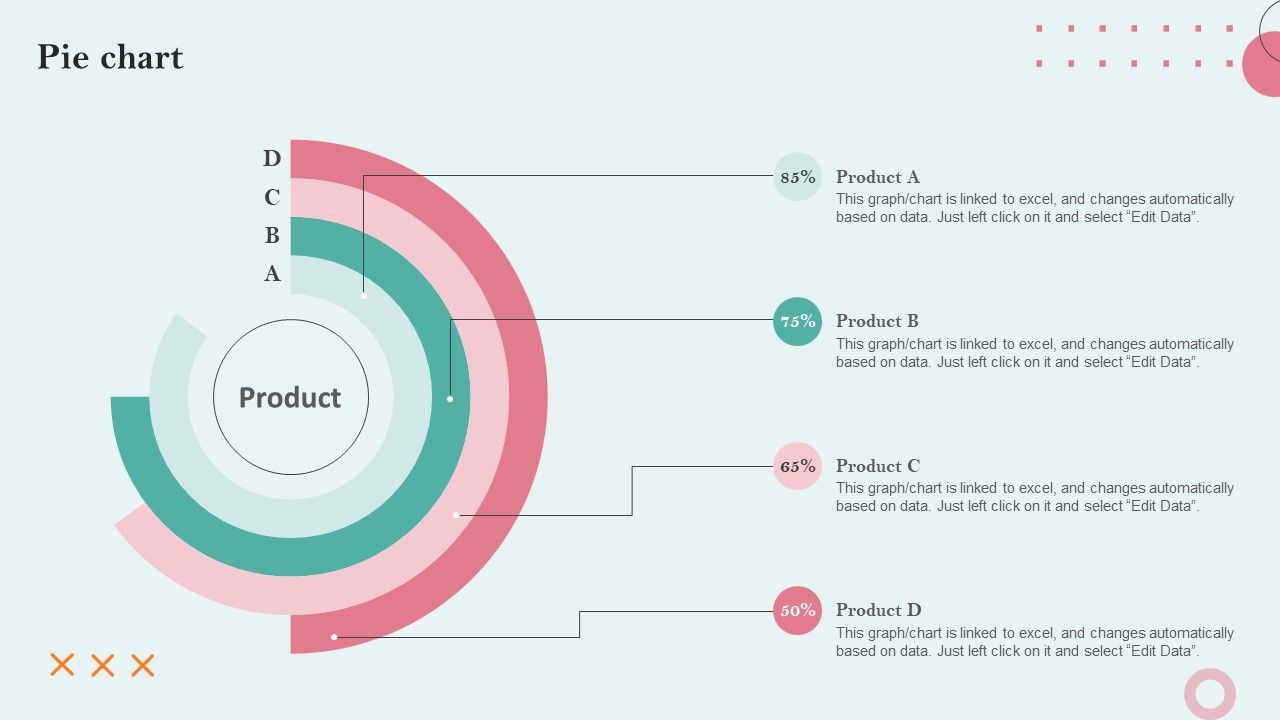 Strategies_Employing_PPC_Advertising_To_Generate_High_Quality_Leads_Pie_Chart_Information_PDF_Slide_1.jpg