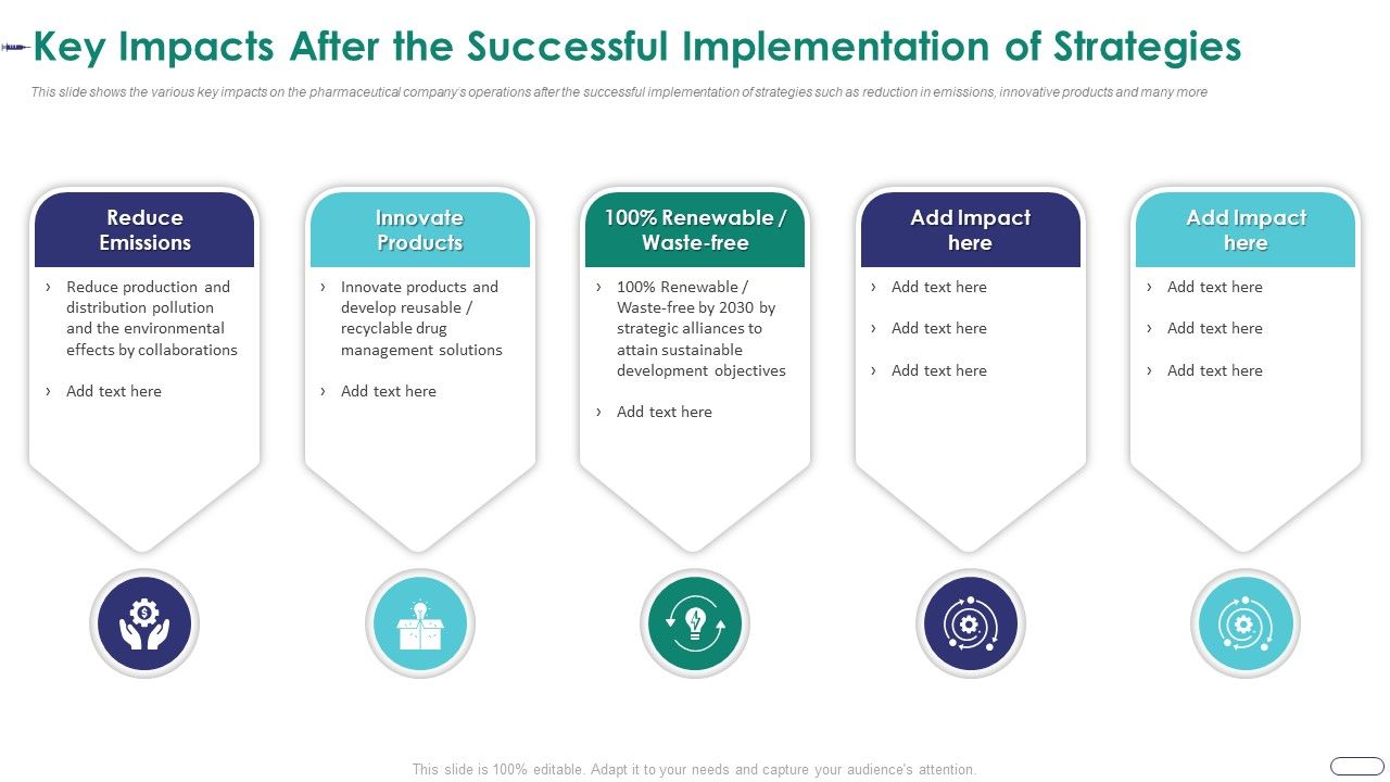 Strategies_Envr_Onmental_Operational_Challenges_Key_Impacts_After_The_Successful_Implementation_Background_PDF_Slide_1.jpg
