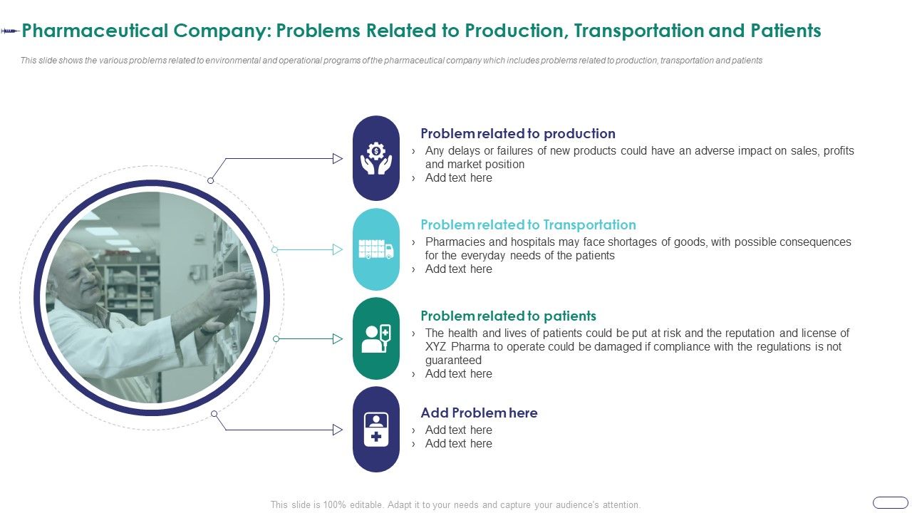 Strategies_Envr_Onmental_Operational_Challenges_Pharmaceutical_Company_Problems_Related_To_Production_Microsoft_PDF_Slide_1.jpg