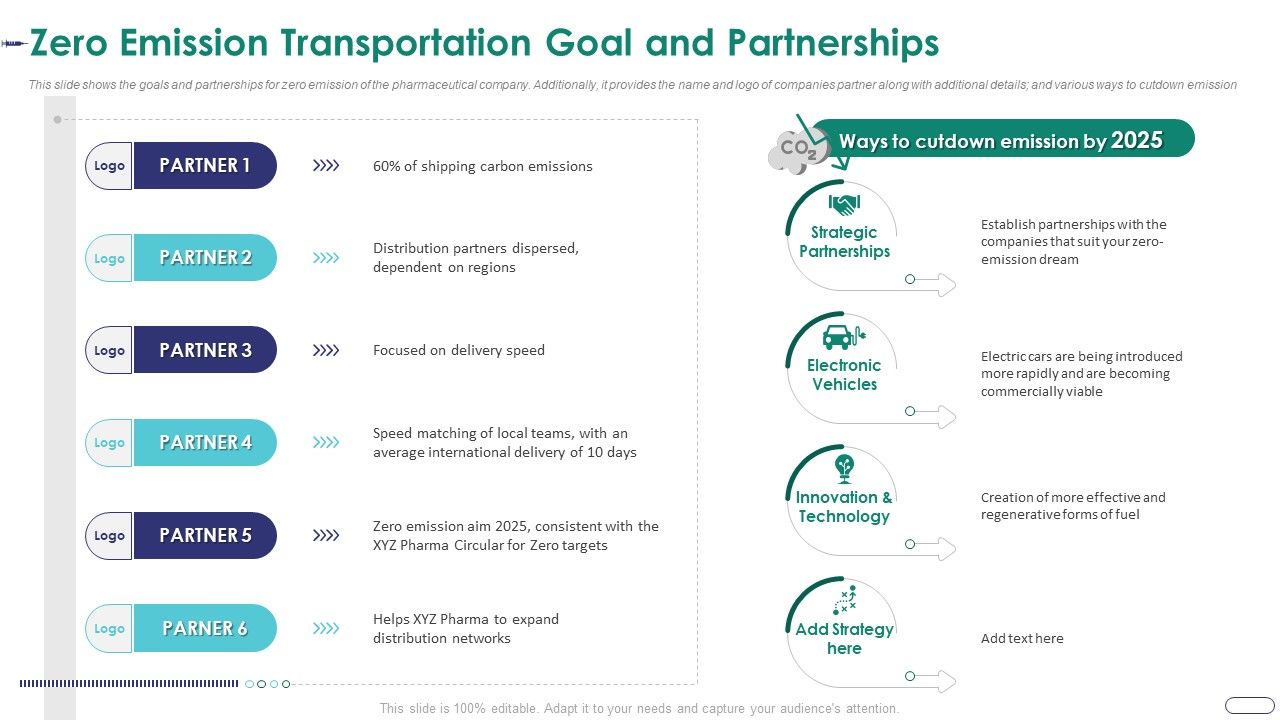 Strategies_Envr_Onmental_Operational_Challenges_Zero_Emission_Transportation_Goal_And_Partnerships_Summary_PDF_Slide_1.jpg