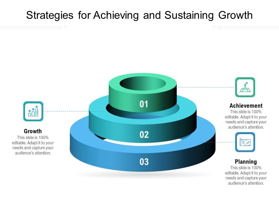 Strategies_For_Achieving_And_Sustaining_Growth_Ppt_PowerPoint_Presentation_File_Picture_PDF_Slide_1.jpg