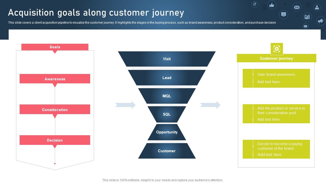 Strategies_For_Acquiring_Online_And_Offline_Clients_Acquisition_Goals_Along_Customer_Journey_Template_PDF_Slide_1.jpg