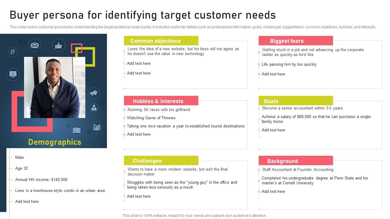 Strategies_For_Acquiring_Online_And_Offline_Clients_Buyer_Persona_For_Identifying_Target_Customer_Needs_Diagrams_PDF_Slide_1.jpg