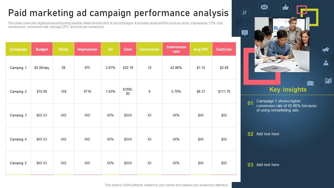 Strategies_For_Acquiring_Online_And_Offline_Clients_Paid_Marketing_Ad_Campaign_Performance_Analysis_Formats_PDF_Slide_1.jpg