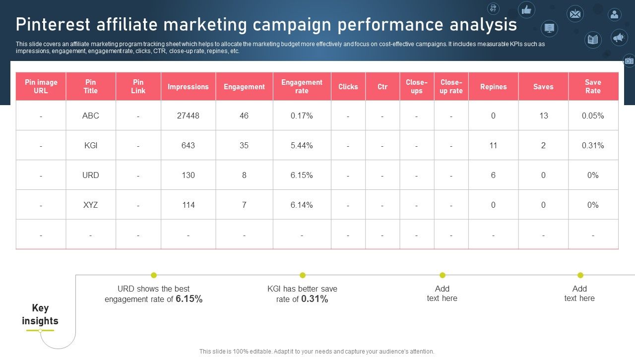 Strategies_For_Acquiring_Online_And_Offline_Clients_Pinterest_Affiliate_Marketing_Campaign_Performance_Analysis_Formats_PDF_Slide_1.jpg
