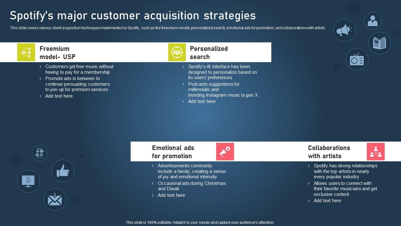 Strategies_For_Acquiring_Online_And_Offline_Clients_Spotifys_Major_Customer_Acquisition_Strategies_Brochure_PDF_Slide_1.jpg