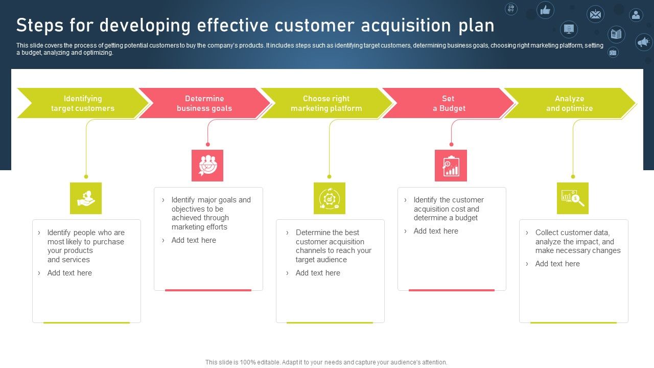 Strategies_For_Acquiring_Online_And_Offline_Clients_Steps_For_Developing_Effective_Customer_Acquisition_Plan_Introduction_PDF_Slide_1.jpg