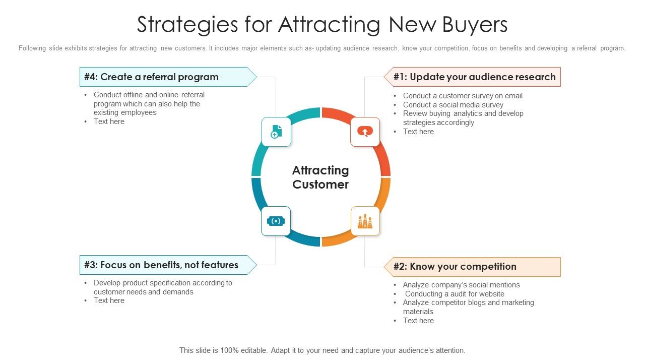 Strategies_For_Attracting_New_Buyers_Ppt_PowerPoint_Presentation_File_Slides_PDF_Slide_1.jpg