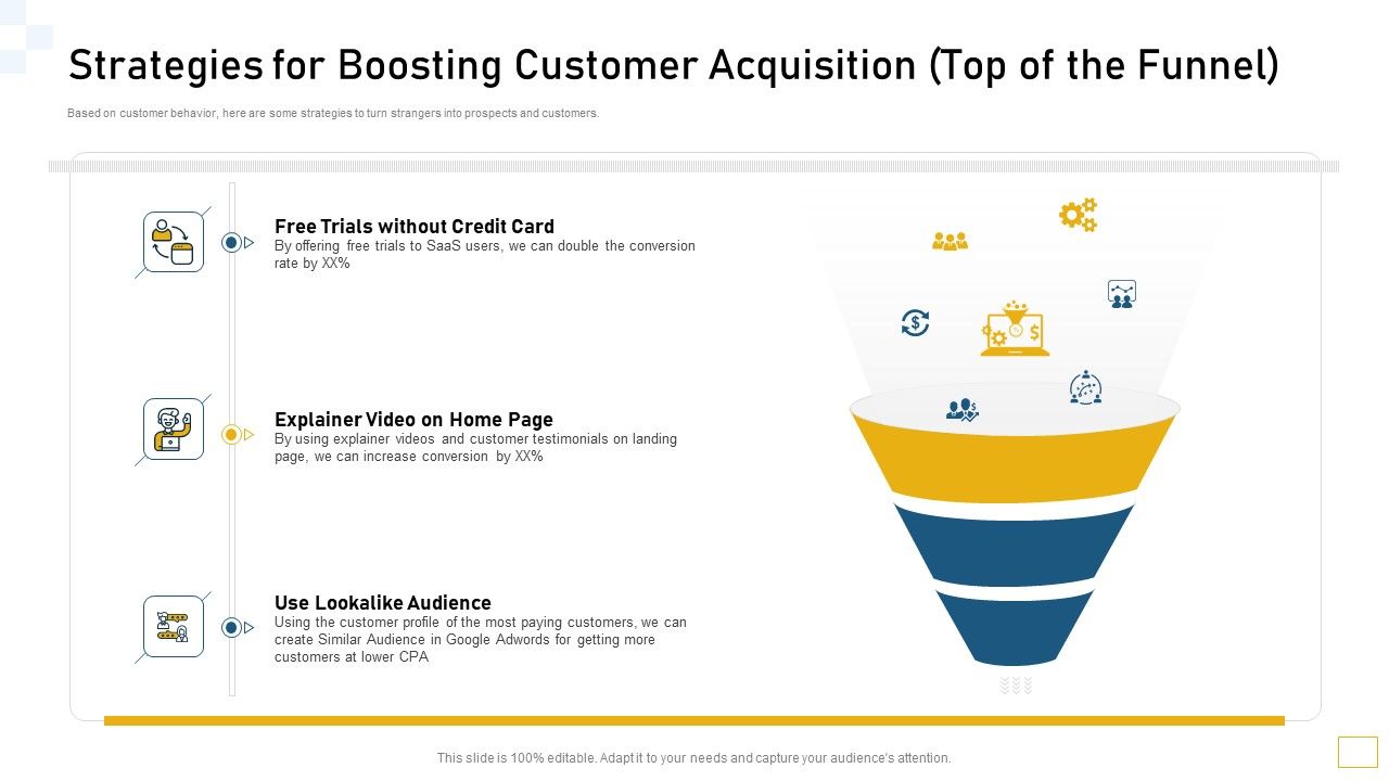 Strategies_For_Boosting_Customer_Acquisition_Top_Of_The_Funnel_Ppt_Designs_Download_PDF_Slide_1.jpg